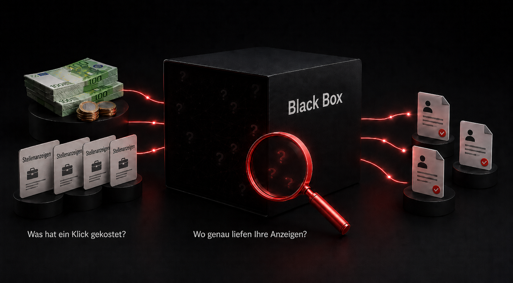 Das Black-Box-Problem im Programmatic Job Advertising: Budget und Stellenanzeigen gehen hinein, Bewerbungen kommen heraus, doch wo die Anzeigen liefen und was ein Klick kostete, bleibt verborgen