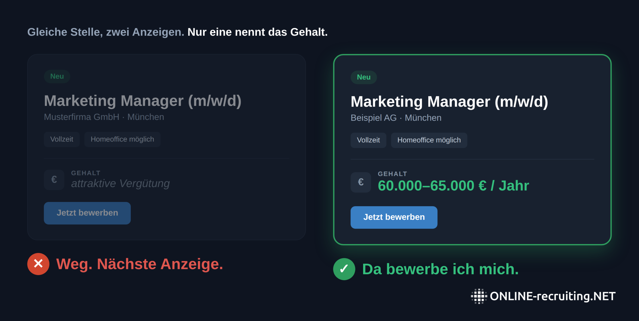 Zwei Stellenanzeigen, nur eine nennt das Gehalt
