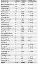 jobstats-engineers2.jpg