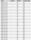 jobstats-weihnachten.jpg