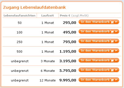 monster-preise-lebenslaufdatenbank.jpg