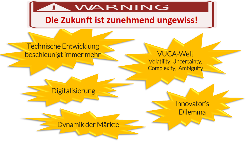 zukunft-ungewiss-effectual-recruiting-intrapreneurship