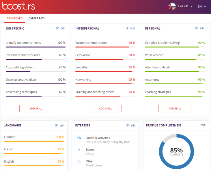 boostrs-dashboard-skills-more